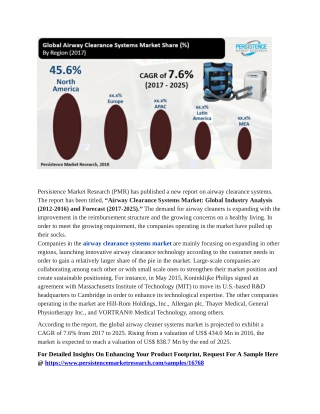 Airway Clearance System Market to Witness a Healthy Growth during 2017-2025