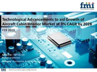 The global Aircraft Cabin Interior market is estimated to reach US$ 21,051.0 Mn by the end of 2028