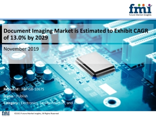 Document Imaging Market is Projected to Grow at CAGR of 13.0% by 2029