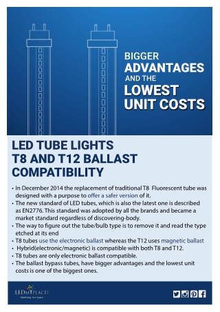 Long-lasting Energy-Efficient LED Tube Lights