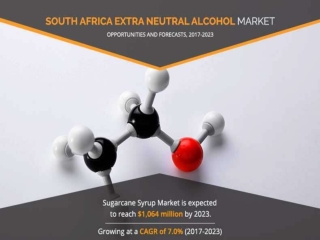 South Africa Extra Neutral Alcohol Market to Garner $1,064 Million by 2023
