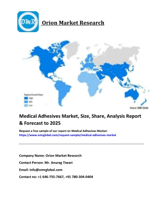 Global Medical Adhesives Market Size, Industry Share, Growth & Forecast To 2025