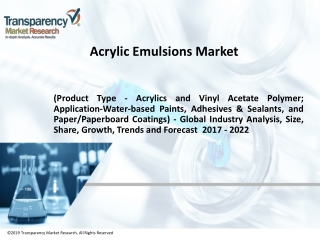 Acrylic Emulsions Market