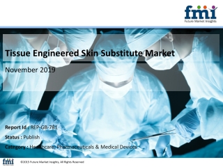 Tissue Engineered Skin Substitute Market is Anticipated to Register 9.0% CAGR by 2029