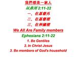 2:11-22 We All Are Family members Ephesians 2:11-22 1. Be Gentiles 2. In Christ Jesus 3. Be members of Gods househo