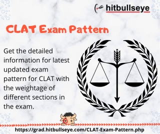 Clat Paper Pattern