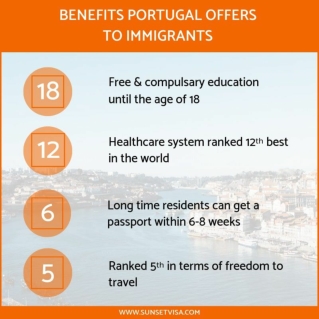 Benifits Portugal Offers to Immigrats