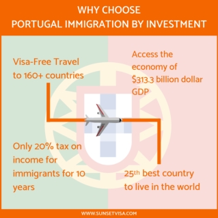 Why Choose Portugal Immigration by Investment