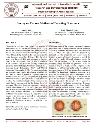 Survey on Various Methods of Detecting Glaucoma