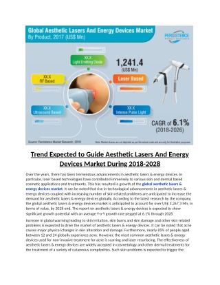 Aesthetic Lasers And Energy Devices Market to Witness Exponential Growth by 2028