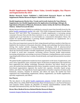 Health Supplements Market Share Value, Growth Insights, Key Players and Segmentation By 2023