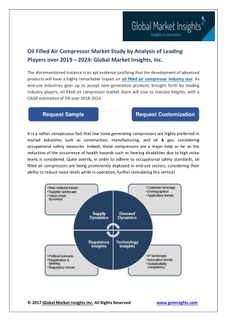 Oil Filled Air Compressor Market 2019 - 2024 | Emerging Trends, Application and Key Manufacturers