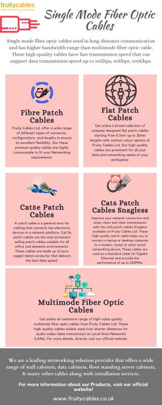 Get a Great Geal on Single Mode Fiber Optic Cables