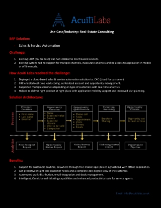 Sales & Service Automation – Acuiti Labs