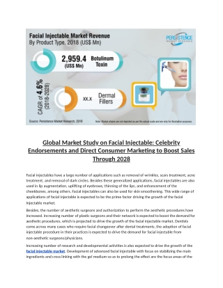 Facial Injectable Market to Gain a Stronghold by 2028