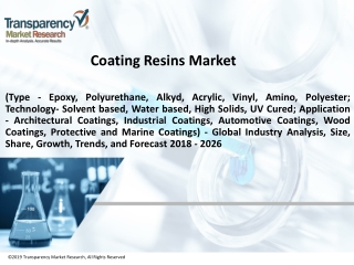 Coating Resins Market