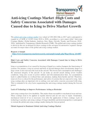 Anti-icing Coatings Market :High Costs and Safety Concerns Associated with Damages Caused due to Icing to Drive Market G