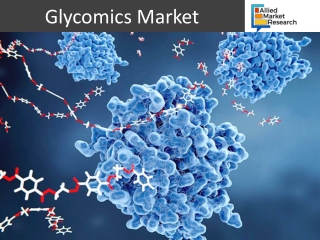 Glycomics Market expected to Grow faster with key winning strategies