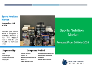 Sports Nutrition Market Growing with High CAGR of 7.01% over the forecast period of 2018 to 2024