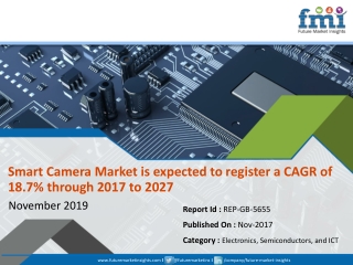 Exclusive Study Estimates that Smart Camera Market will Grow at 17.7 % CAGR During 2017 - 2027