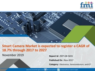 Smart Camera Market Pegged to Surpass US$ 9829.1 Mn Valuation by End of 2017 - 2027