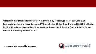 Drive Shaft Market 2019 Global Share, Emerging Technologies