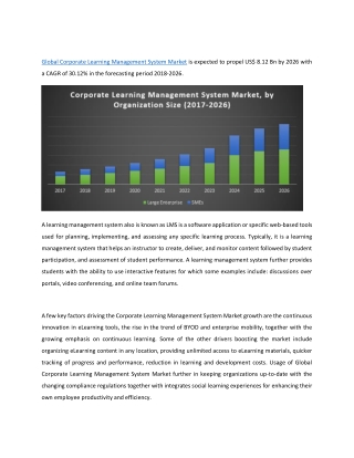 Global Corporate Learning Management