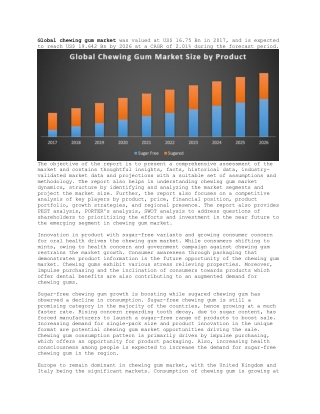 Global chewing gum market