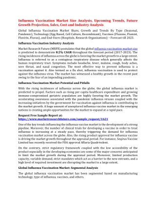 Influenza Vaccination Market Size Analysis, Upcoming Trends, Future Growth Projection, Sales, Cost and Industry Analysis