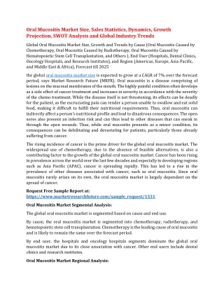 Oral Mucositis Market Size, Sales Statistics, Dynamics, Growth Projection, SWOT Analysis and Global Industry Trends
