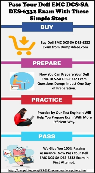 Dell EMC DES-6332 Exam Questions Dumps - Hidden Benefits You Should Know