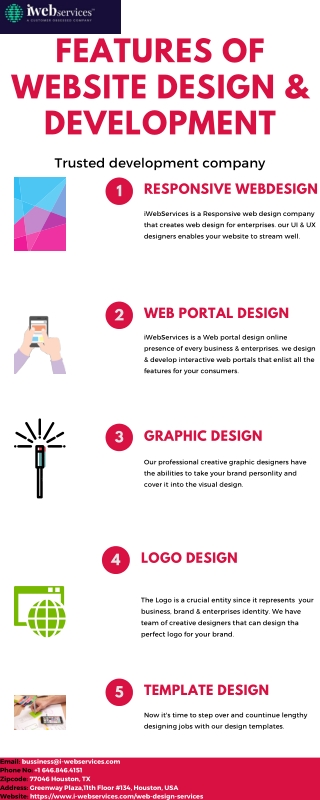 Features of website Design & Development in the USA - iWebservices
