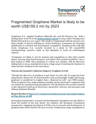 Fragmented Graphene Market is likely to be worth US$159.2 mn by 2023