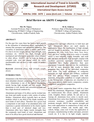 Brief Review on Al6351 Composite