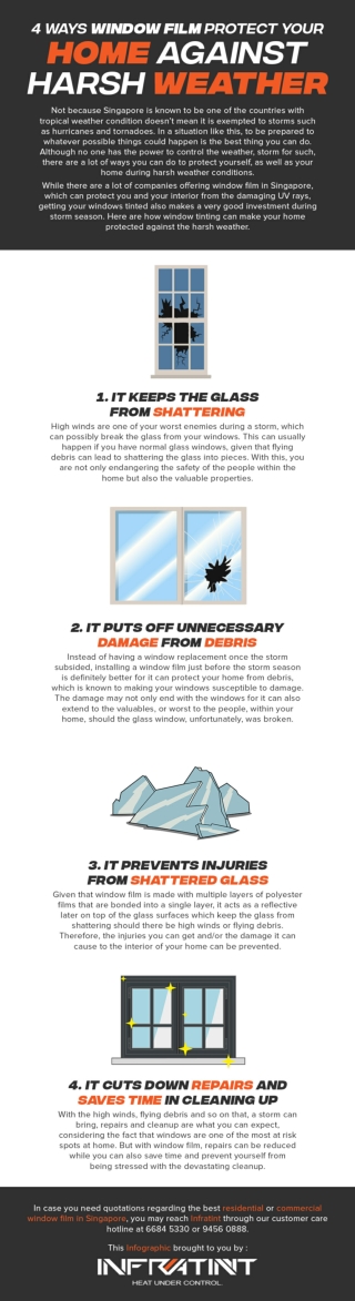 4 Ways Window Film Protect Your Home against Harsh Weather
