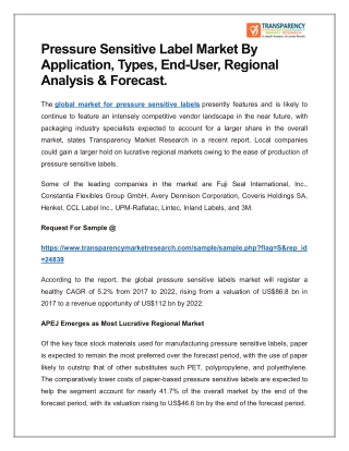 PRESSURE SENSITIVE LABEL MARKET BY APPLICATION, TYPES, END-USER, REGIONAL ANALYSIS & FORECAST