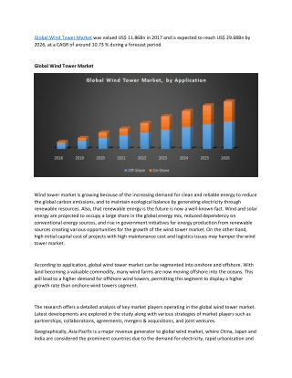 Global Wind Tower Market