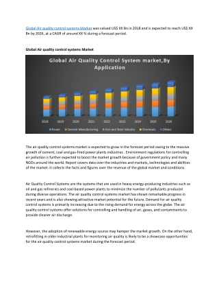 Global Air quality control systems Market