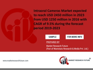 Intraoral Cameras Market expected to reach USD 2450 million in 2023 from USD 1250 million in 2016 with CAGR of 9.5% duri
