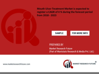 Mouth Ulcer Treatment Market is expected to register a CAGR of 4 % during the forecast period from 2018 - 2023