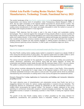 Global Asia Pacific Coating Resins Market:Major Manufacturers, Technology Trends, Functional Survey 2023