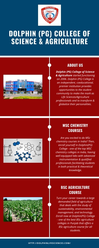 MSc Chemistry Courses