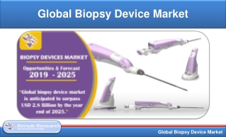 Global Biopsy Device Market will be USD 2.8 Billion by 2025