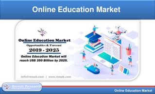 Online Education Market – Global Forecast by End User & Learning Mode