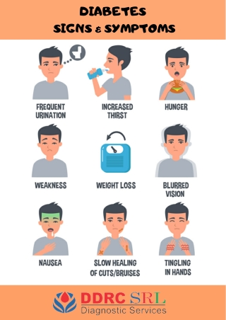 Diabetes Signs & Symptoms