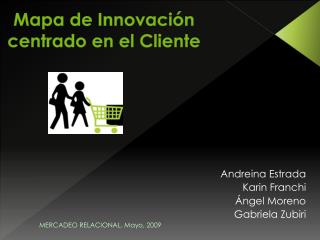 Mapa de Innovación centrado en el Cliente