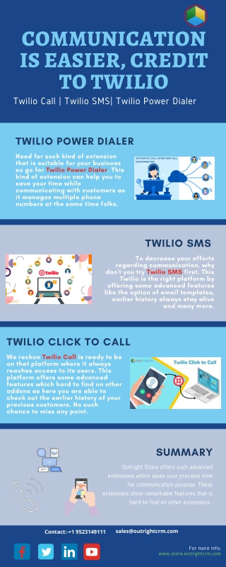 Communication is better, credit for suitecrm Twilio