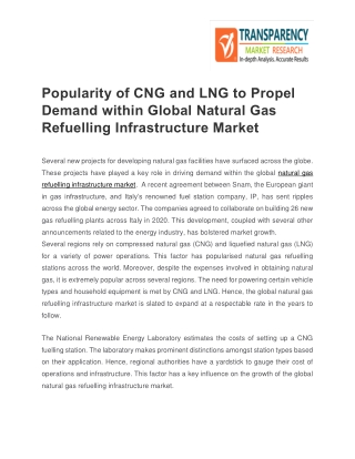 Global Natural Gas Refuelling Infrastructure Market would grow at a sturdy CAGR of 10.17% over the forecast period betwe