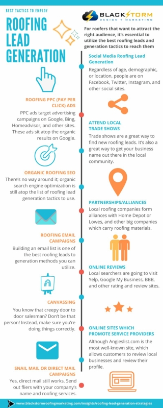 10 Roofing Lead Generation Strategies