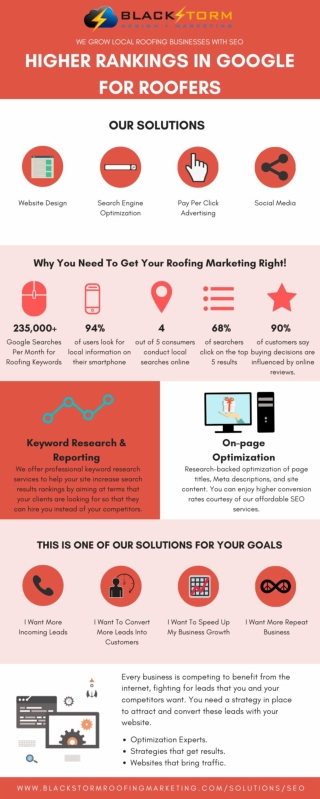 Higher Rankings in Google for Roofers